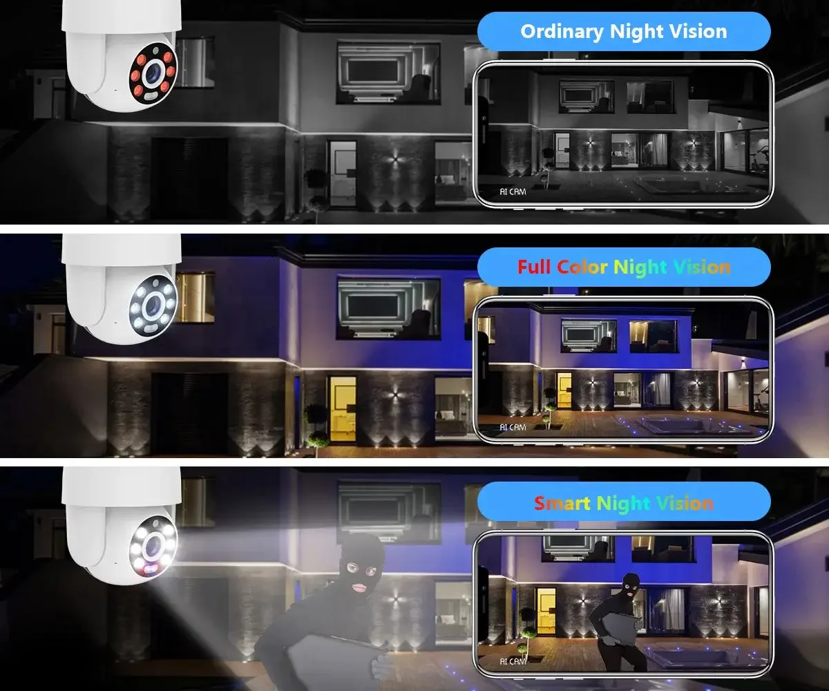 3 night vision modes
