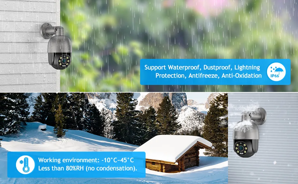 IP66 Waterproof